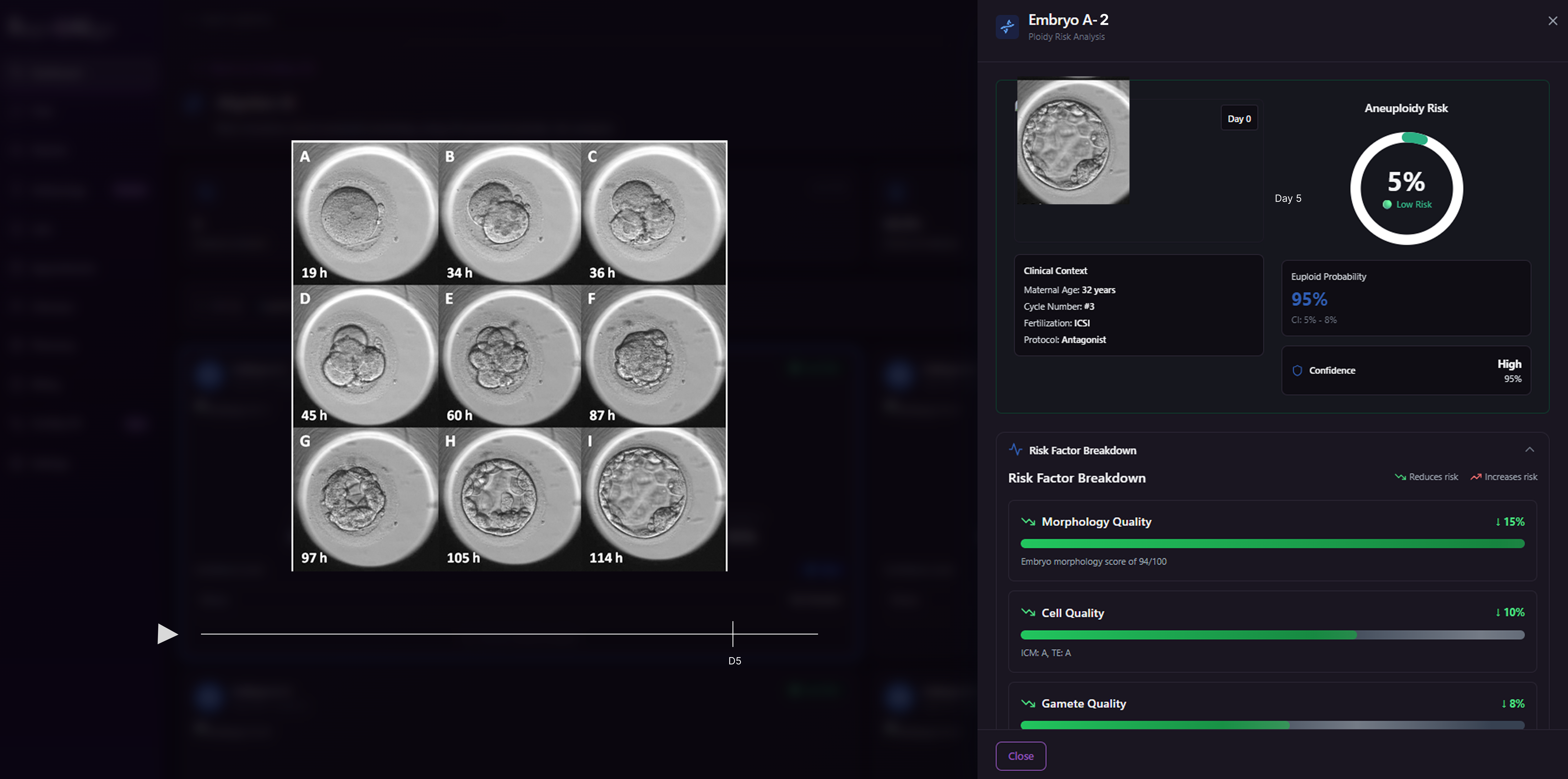 AlignGen™ AI illustration